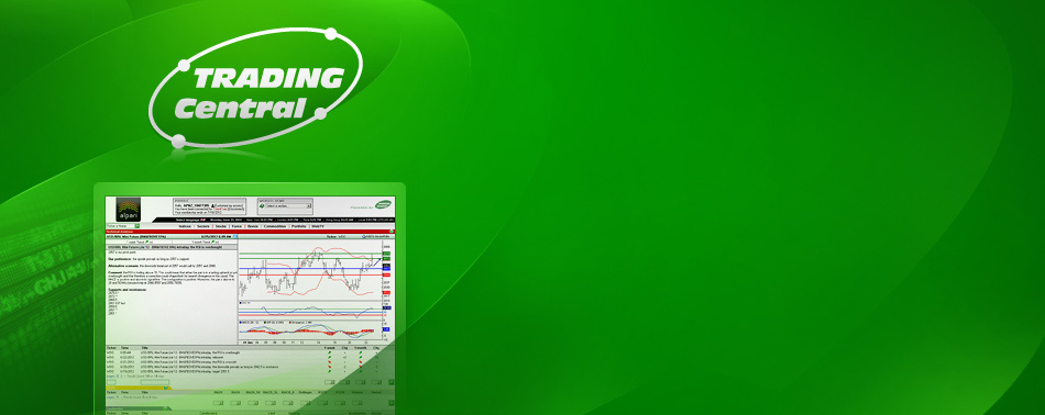Trading Central
