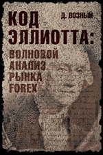 Код Эллиотта: волновой анализ рынка Форекс
